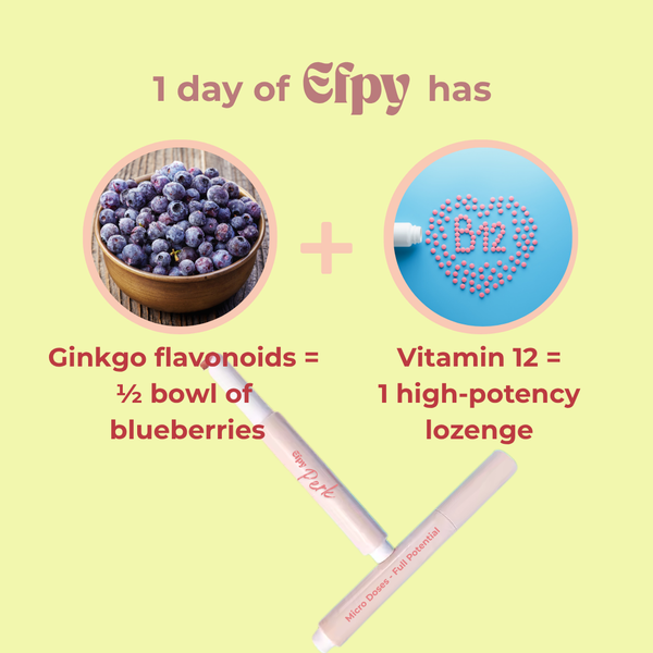 Perk micro-dose lip balm | Natural freshness & energy