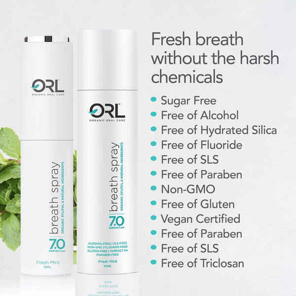 Fresh Mint Breath Spray