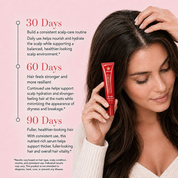 Gorgeous Growth Scalp Serum