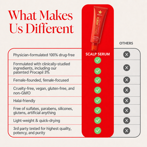 Gorgeous Growth Scalp Serum