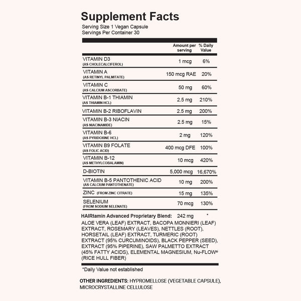 Advanced Formula