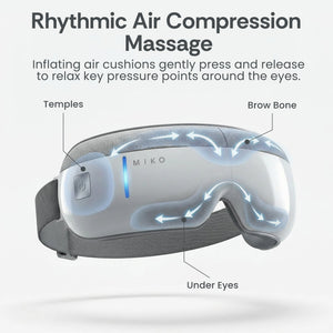 Gaze - Eye Massager