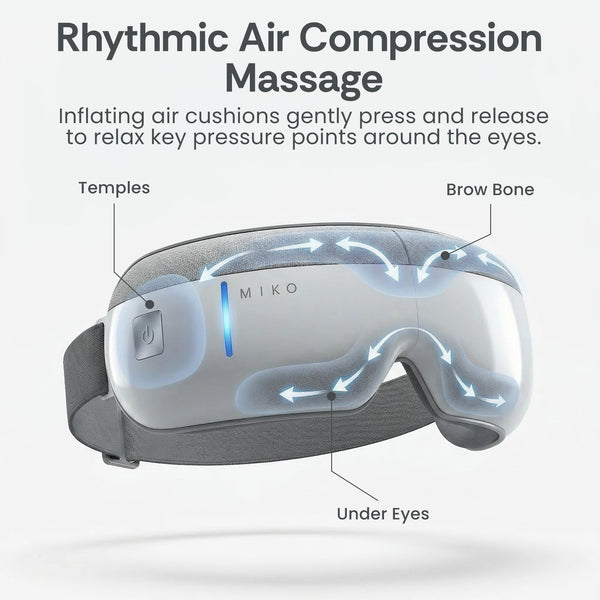 Gaze - Eye Massager
