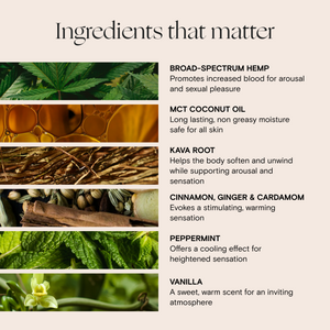 Awaken Arousal Oil with CBD