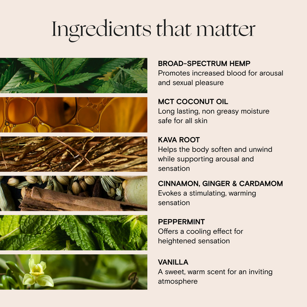 Awaken Arousal Oil with CBD