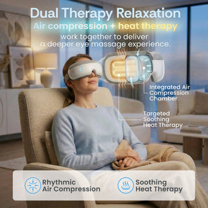 Gaze - Eye Massager