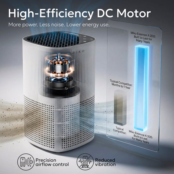 Essence A-200 Air Purifier