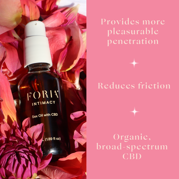 Intimacy Sex Oil with CBD