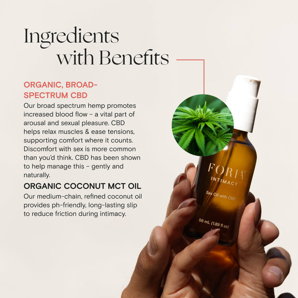 Intimacy Sex Oil with CBD