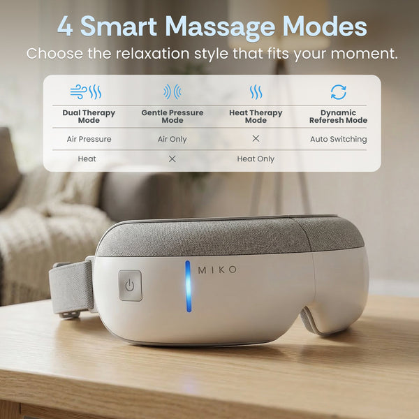 Gaze - Eye Massager