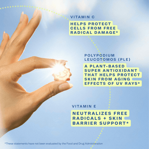 Sol Mate Sun Gummies Skin Protection Supplement