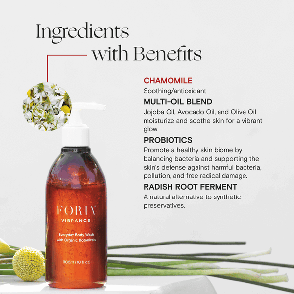 Everyday Body Wash with Organic Botanicals